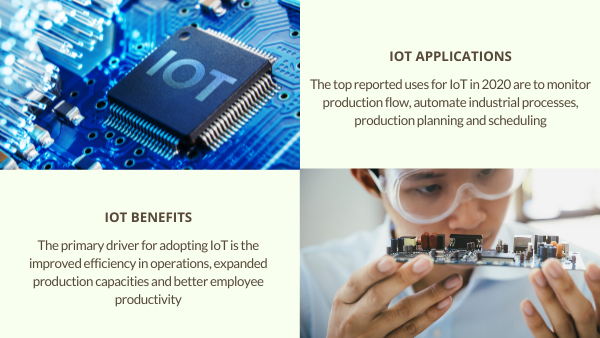 Manufacturing IoT